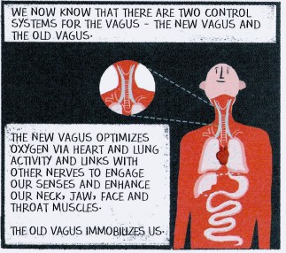 trauma is really strange 2 1