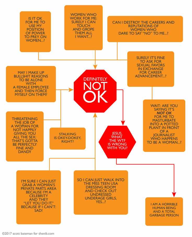 a-handy-chart-for-men-1-588